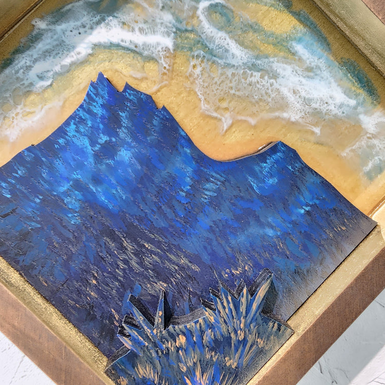 "Peaks and valleys"